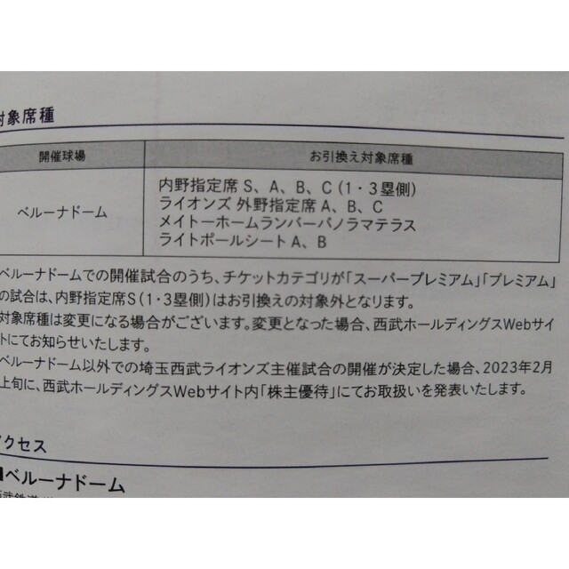 西武株主優待･埼玉西武ライオンズ内野指定席引換券４枚(ベルーナドーム)優待券/割引券