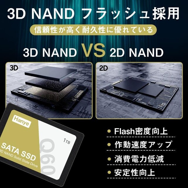 【SSD 1TB】Hanye Q60-1TST3 3