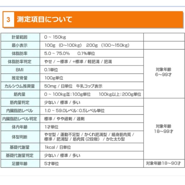 TANITA(タニタ)の新品未開封品 タニタ体組成計 TANITA 体重計 BC-J03 レッド スマホ/家電/カメラの生活家電(体重計)の商品写真