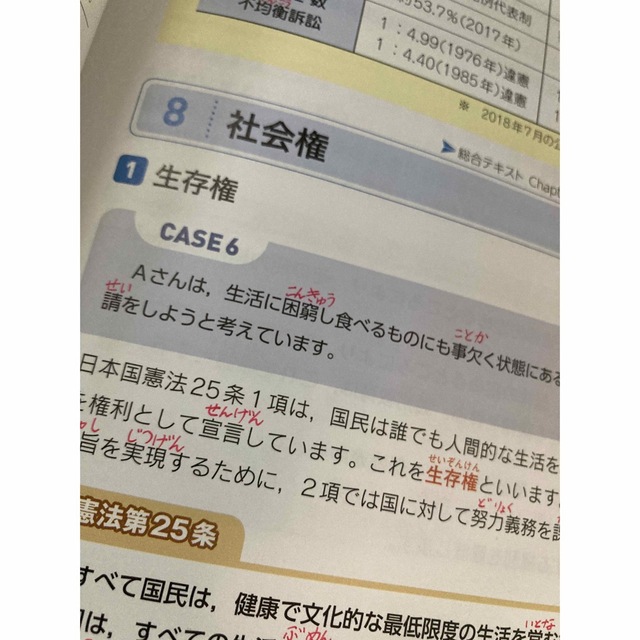 日経BP(ニッケイビーピー)のうかる！行政書士入門ゼミ ２０２０年度版 エンタメ/ホビーの本(資格/検定)の商品写真