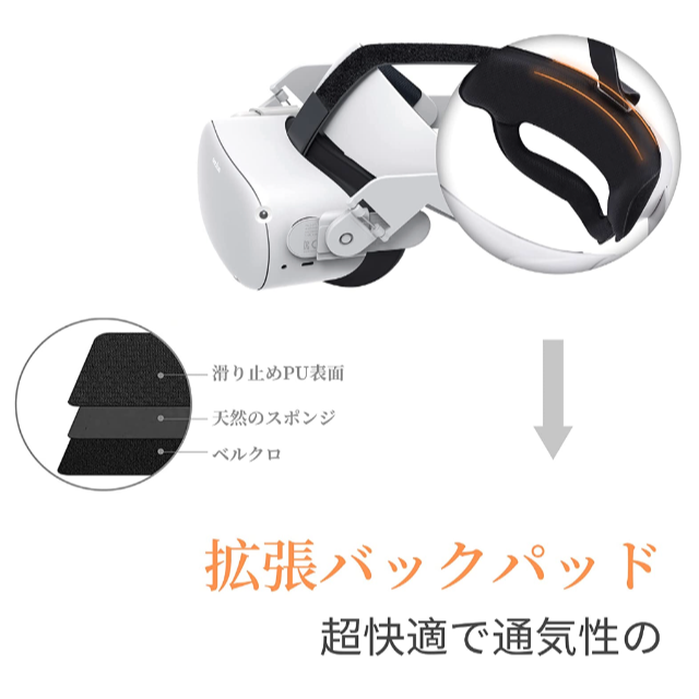 Oculus Quest 2 Elite ストラップ WELLEXPRESS製 エンタメ/ホビーのゲームソフト/ゲーム機本体(その他)の商品写真