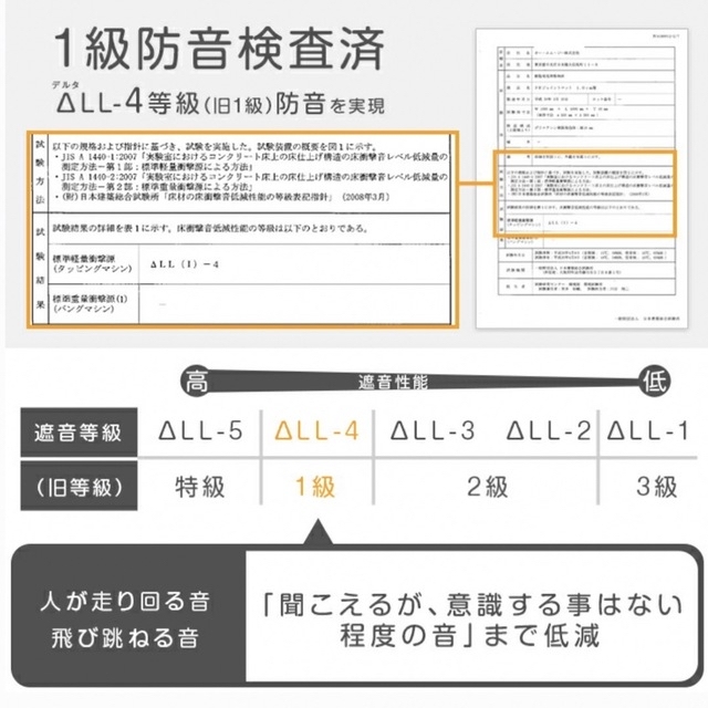 ジョイントマット　タンスのゲン　6畳用　59センチ　新品　グレー　防音 キッズ/ベビー/マタニティの寝具/家具(フロアマット)の商品写真