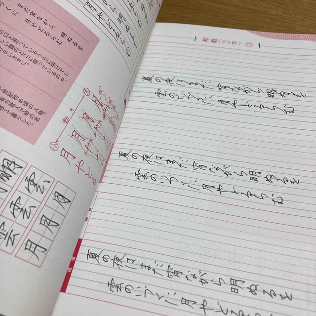 極める！ペン字・筆文字練習帳 書き込み式 エンタメ/ホビーの本(趣味/スポーツ/実用)の商品写真