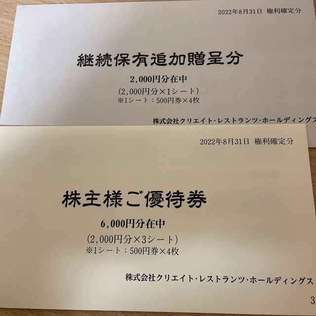 クリエイトレストラン株主優待8000円チケット