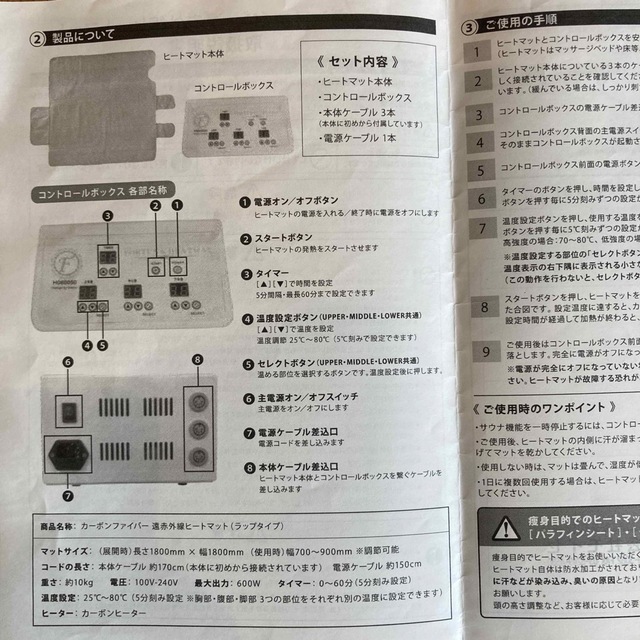 カーボンファイバー遠赤外線ヒートマット ラップタイプ カーボンファイバー遠赤外線ヒートマット ラップタイプ