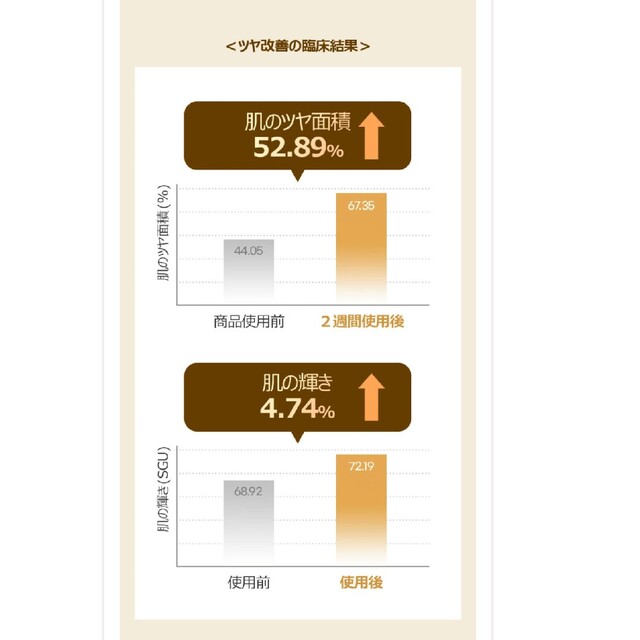 正規店3月購入 ナンバーズイン 3番 発酵トナー 韓国コスメ コスメ/美容のスキンケア/基礎化粧品(化粧水/ローション)の商品写真