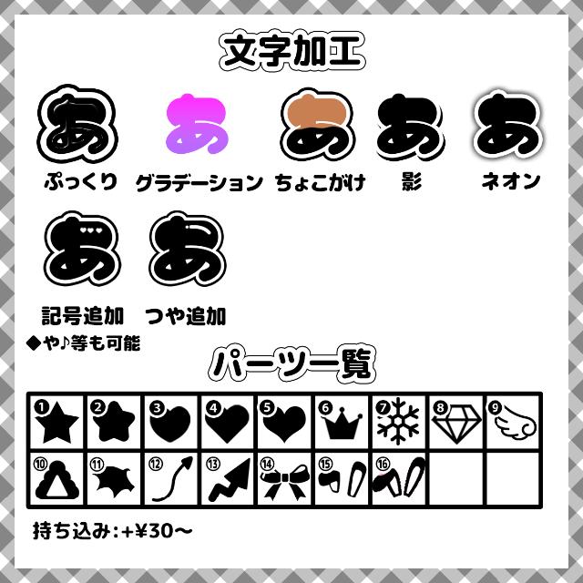 0326 ねこ型文字パネル お名前パネル うちわ文字 オーダー受付中