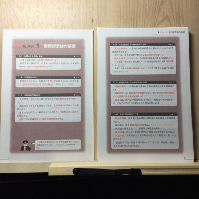 【断裁済】穂坂式つながる会計理論 税理士　財務諸表論 第２版 エンタメ/ホビーの本(ビジネス/経済)の商品写真