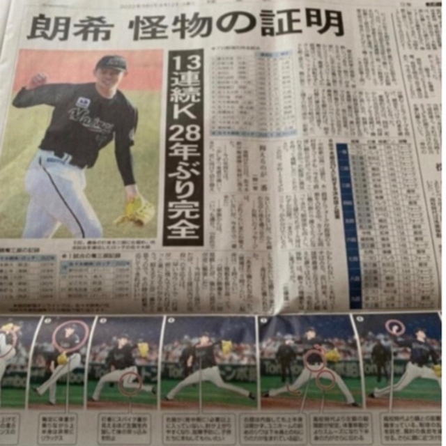 千葉ロッテマリーンズ(チバロッテマリーンズ)の佐々木朗希　WBC  読売新聞記事　インタビューや球宴初選出記事など エンタメ/ホビーのコレクション(印刷物)の商品写真