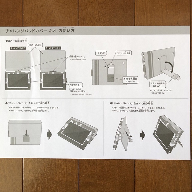 Benesse(ベネッセ)のチャレンジパッドカバー　ネオ　未使用品　進研ゼミ小学講座 スマホ/家電/カメラのPC/タブレット(タブレット)の商品写真