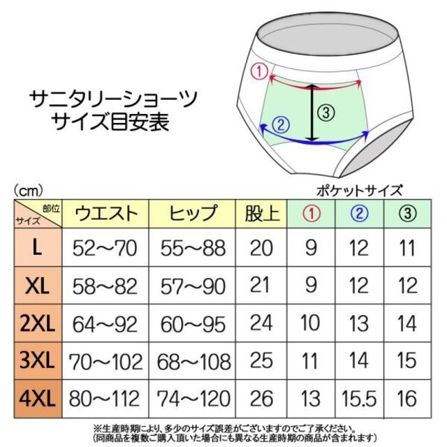 ポケット付きサニタリーショーツ★黒4XL★他サイズやグレーもお尋ね下さい★新品 レディースの下着/アンダーウェア(その他)の商品写真