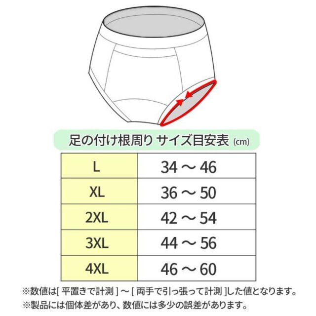 ポケット付きサニタリーショーツ★黒4XL★他サイズやグレーもお尋ね下さい★新品 レディースの下着/アンダーウェア(その他)の商品写真