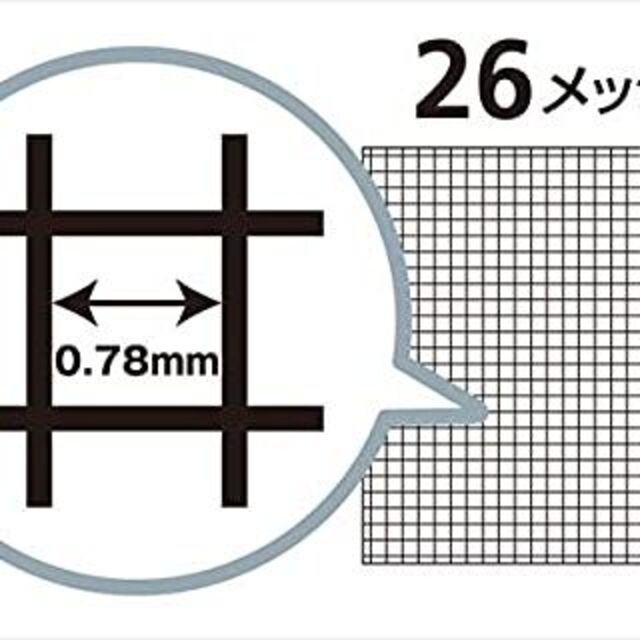 豪華な ダイオ スーパースリム #26 145cmx2.5m ブラック infopetushki.ru 在庫セール】ダイオ化成 網戸張替用 スーパースリム 26メッシュ 91cmx6 man1modelbengkulu.sch.id