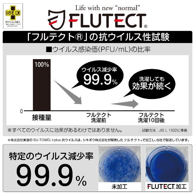 売れ済】今治タオル ブランド認定 バの通販 by FRIENDLYショッピングマート｜ラクマタオル/バス用品 