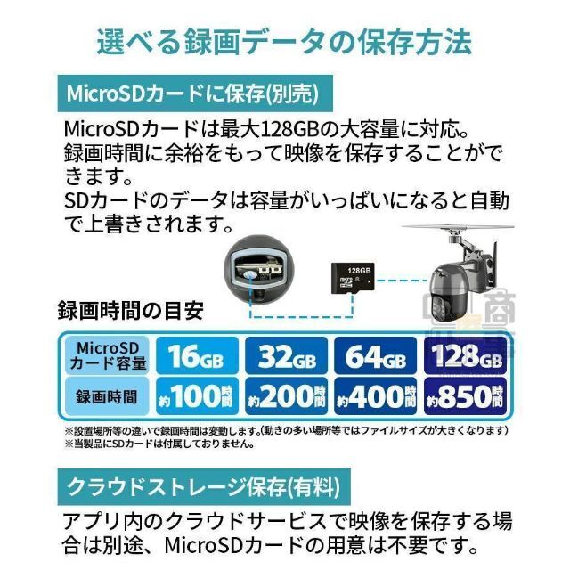 Q5PRO防犯カメラ ソーラー ワイヤレス 屋外 ネットワークカメラ 家庭用