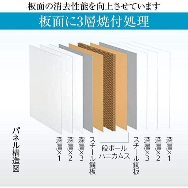 ホワイトボード 暗線入り1200mm×900mm 事務所 オフィス 1167