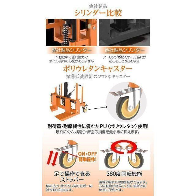 【購入前配送先要確認】ハンドフォークリフト フォークリフト グリーン 1054