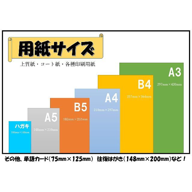 多様な 高級ケント紙 90k 104.7g m2 A3 100枚