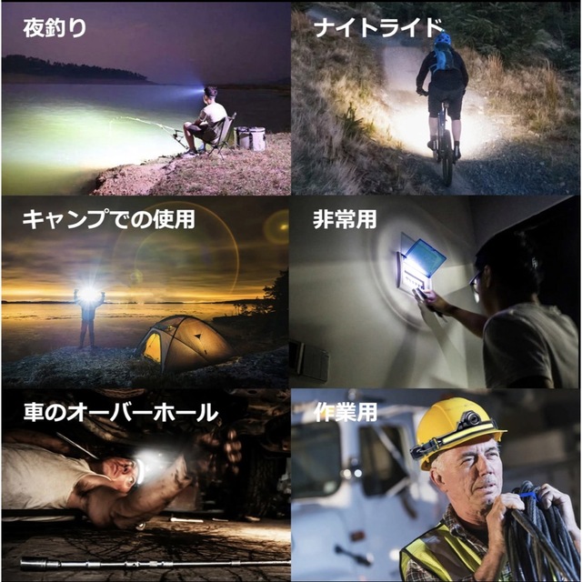 ヘッドライト LED ヘッドライト usb充電式 調整可 最大1000ルーメン