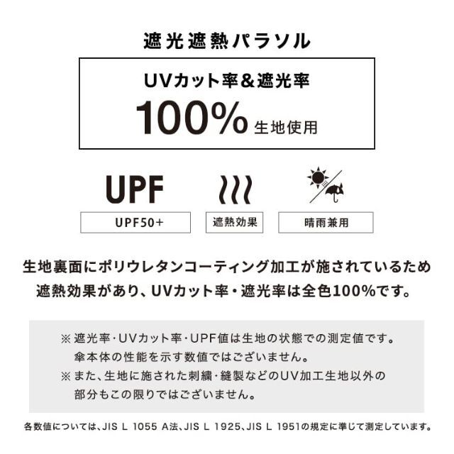 【色: ネイビー】【2023年】Wpc. 日傘 遮光ドームリムフラワー ネイビー 3