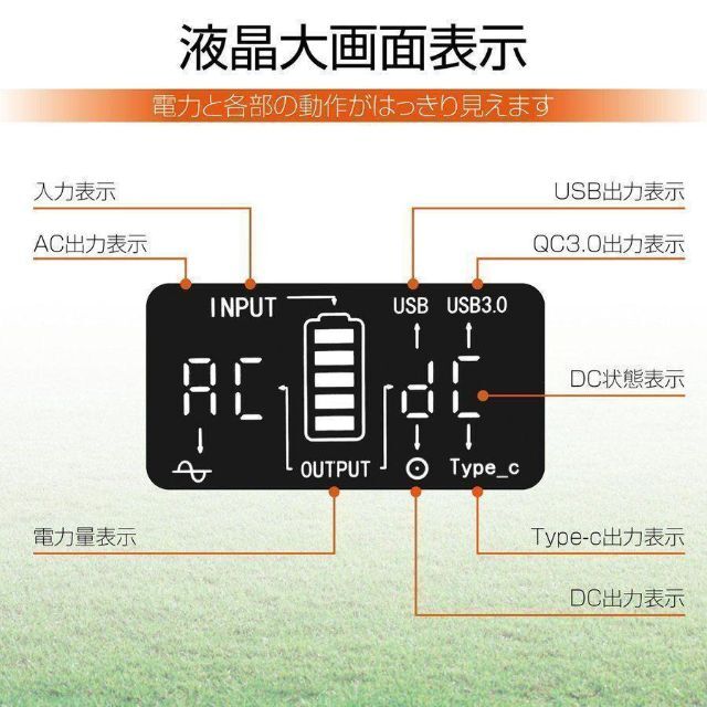 ポータブル電源 大 1048Wh 327600mAh 超大容量 液晶大画面581