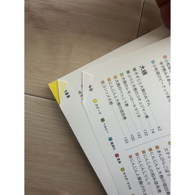 【レシピ本】組み合わせ自由自在 作りおきおかず374 エンタメ/ホビーの本(住まい/暮らし/子育て)の商品写真