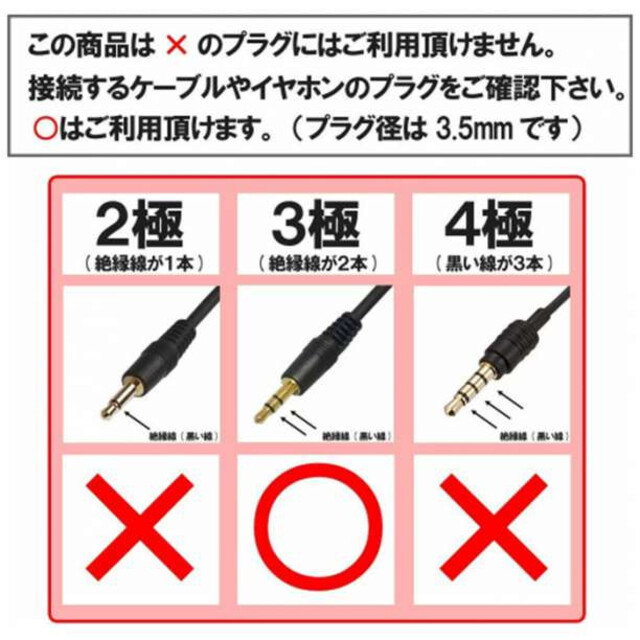 ミニ→標準　変換アダプタ