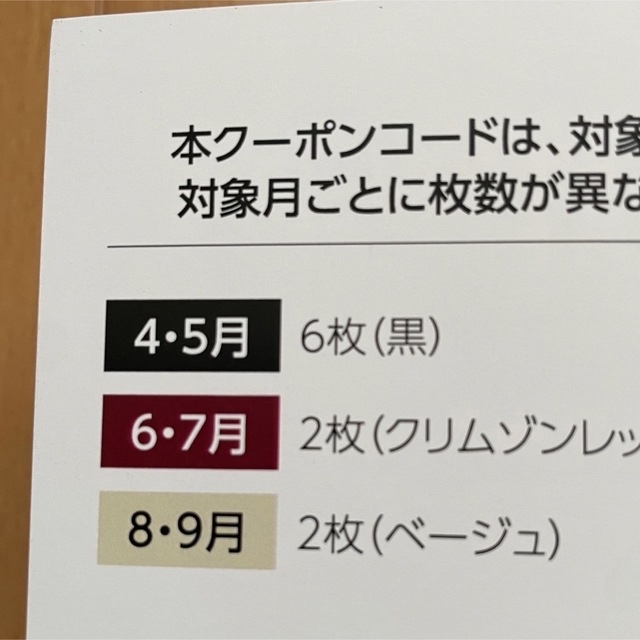 東北楽天ゴールデンイーグルス(トウホクラクテンゴールデンイーグルス)のイーグルスチケット クーポンコード2023シーズン 10席×1冊 チケットのスポーツ(野球)の商品写真