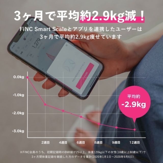 FiNC SmartScale スマホ連動 体組成計 体重計