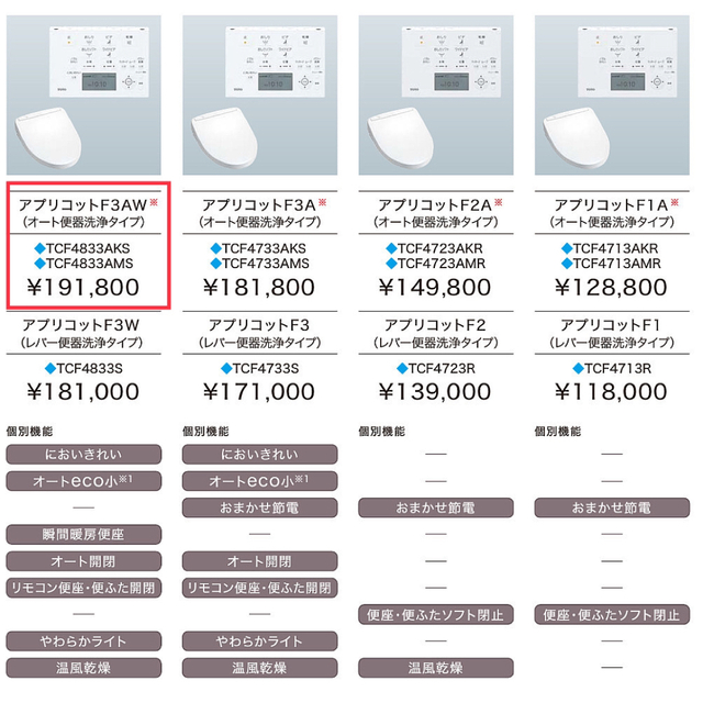 TOTO(トウトウ)のTOTO TCF4833AKS#NW1 アプリコット　F3AW スマホ/家電/カメラの生活家電(その他)の商品写真