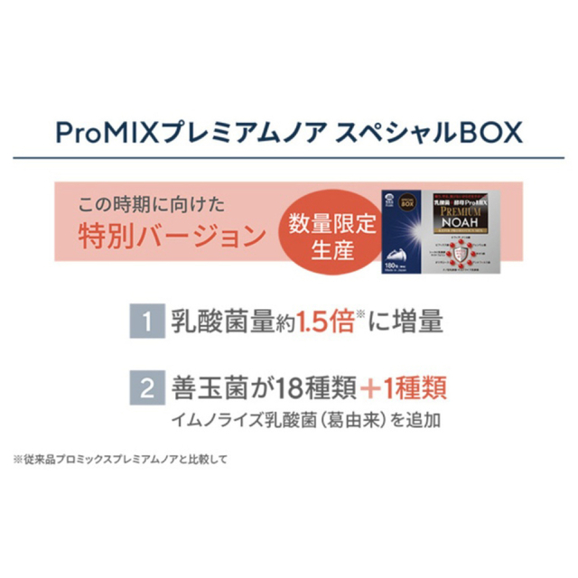 乳酸菌＋酵母ProMIXプレミアムノアスペシャルお試し180包 食品/飲料/酒の健康食品(その他)の商品写真