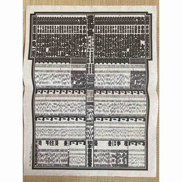 大相撲/番付表 平成5年　6枚セット スポーツ/アウトドアのスポーツ/アウトドア その他(相撲/武道)の商品写真
