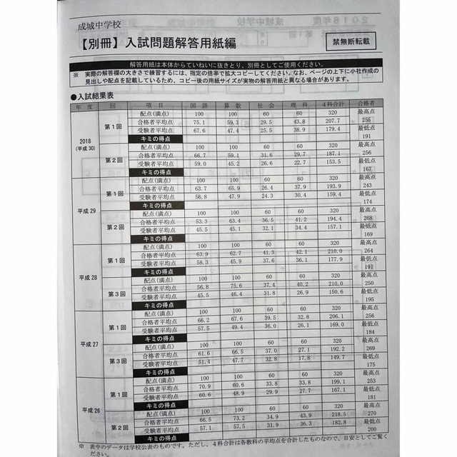 成城中学校（２回分収録） ５年間スーパー過去問 ２０１９年度用 エンタメ/ホビーの本(語学/参考書)の商品写真