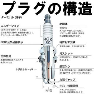 6X-2806/NGK R7434-9 4658 一体形 レーシングプラグ x