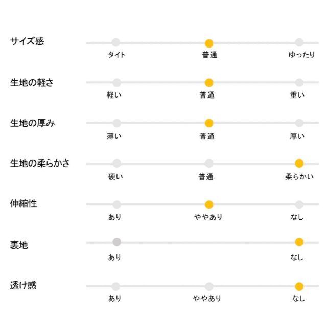 URBAN RESEARCH(アーバンリサーチ)の【アーバンリサーチ】シャツ ブルー チェック柄 綿 コットン 春色 長袖 L メンズのトップス(シャツ)の商品写真