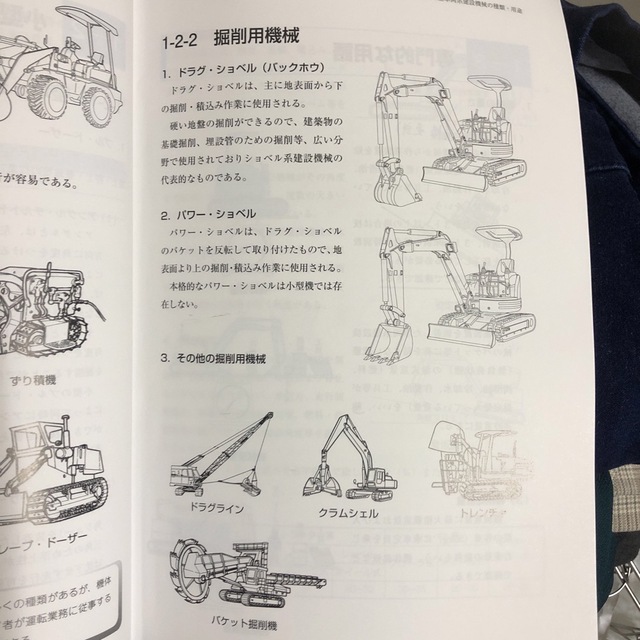 小型車両系建設機械　テキスト エンタメ/ホビーの本(資格/検定)の商品写真