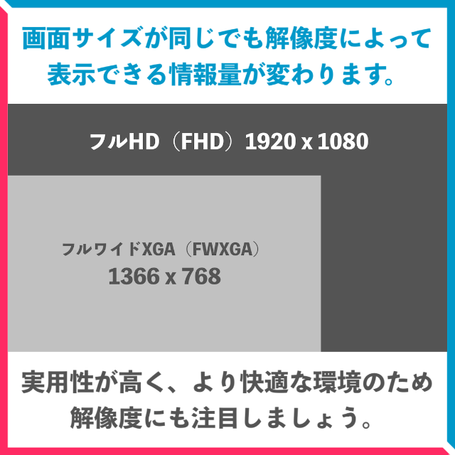 【良品】dynabook T65/GG 東芝 ノートパソコン SSD500GB