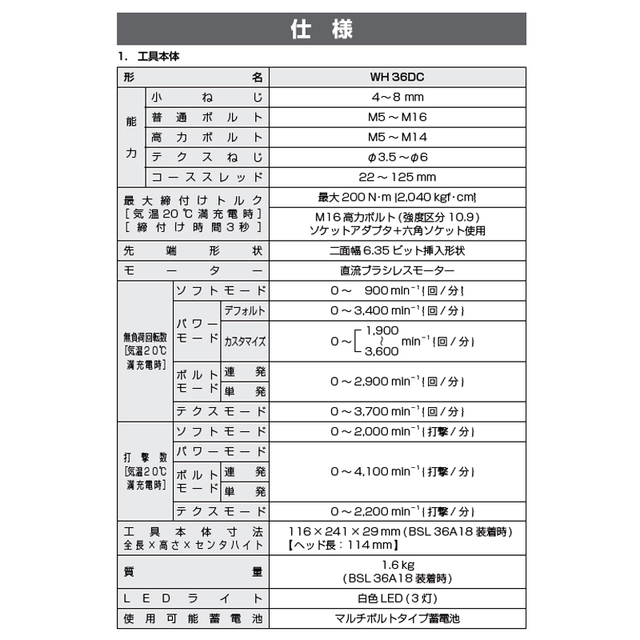 穴あけ・ネジ締め