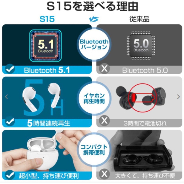 【最新モデル】AirPro6 Bluetoothワイヤレスイヤホン 箱なし スマホ/家電/カメラのオーディオ機器(ヘッドフォン/イヤフォン)の商品写真
