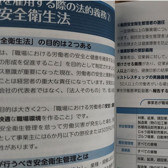 経営者が知るべき基礎知識と仕組みがよくわかる本 エンタメ/ホビーの本(ビジネス/経済)の商品写真