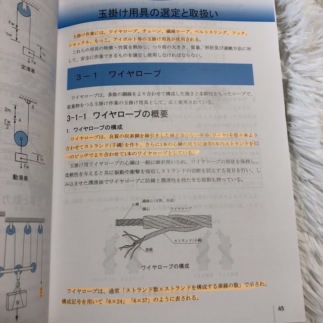 玉掛け作業者教本　技能講習テキスト　コベルコ教習所　第7版 エンタメ/ホビーの本(資格/検定)の商品写真