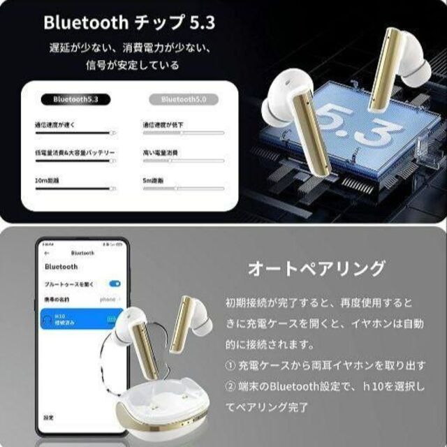 大特価♥ ワイヤレスイヤホン ピンク タッチ式 Bluetooth スマホ/家電/カメラのオーディオ機器(ヘッドフォン/イヤフォン)の商品写真