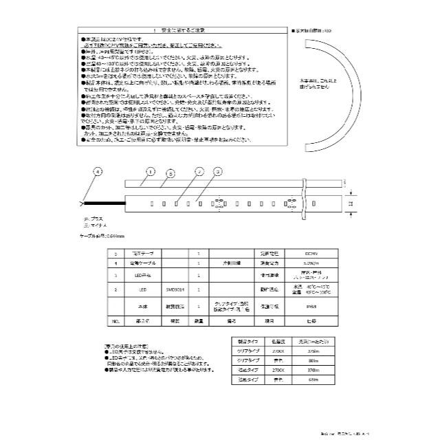 誕生日/お祝い 富士メディシィエ LEDテープライト 防水 水没可 耐高温 本体クリアタイプ ケーブル5m付