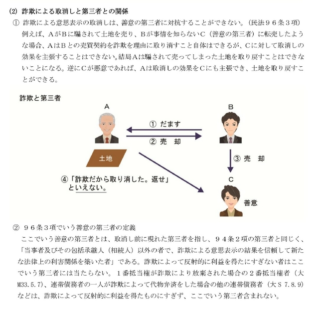 全科目！定価13万円以上！2023-2024 司法書士試験講座DVD95枚セット