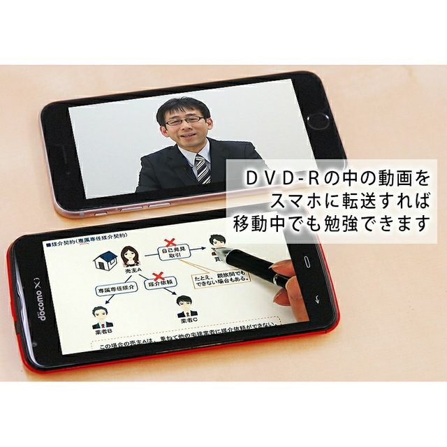 定価4万円!☆2023宅建士DVD25枚セット☆過去問付き☆先生に質問可