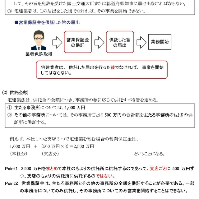 定価4万円!☆2023宅建士DVD25枚セット☆過去問付き☆先生に質問可