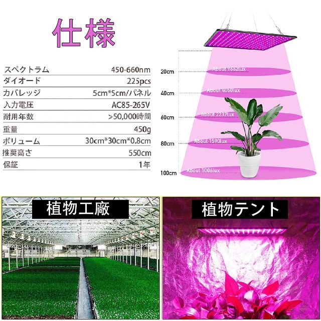 【色: パープル 2PCS】GREENSINDOOR 植物育成ライト LED 植