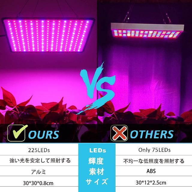 【色: パープル 2PCS】GREENSINDOOR 植物育成ライト LED 植