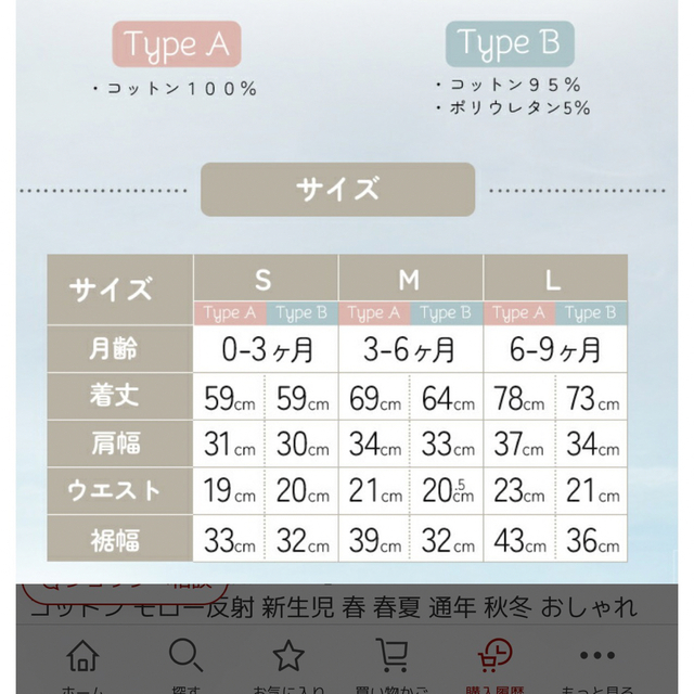 ベビー スワドル モロー反射 スリーパー 夜泣き キッズ/ベビー/マタニティのこども用ファッション小物(おくるみ/ブランケット)の商品写真