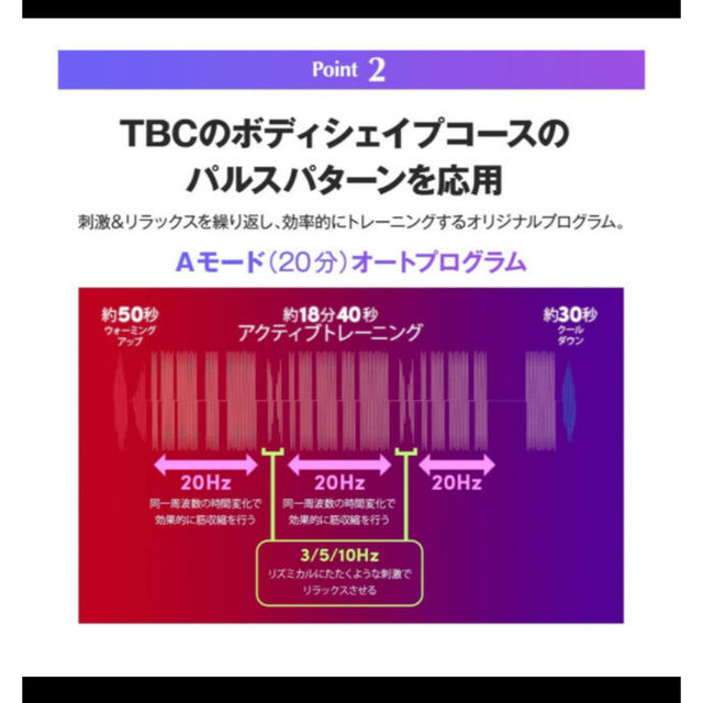 【最終お値下げ！】TBC エステティックTBC スレンダーパッドEMS 腹筋